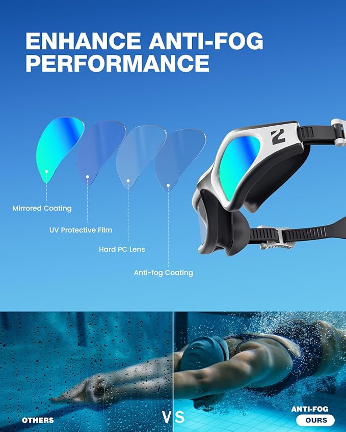 ZIONOR G1 Lite Swim Goggles with Swim Cap Comfortable Anti-fog Swimming Goggles Cap Set for Adult Men Women