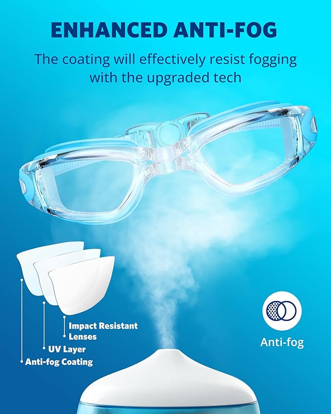 Aegend Swim Goggles, Swimming Goggles No Leaking Full Protection Adult Men Women Youth