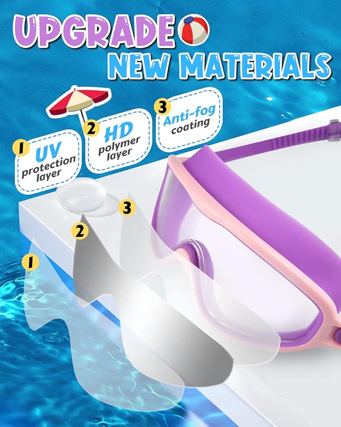 Rantizon Swim Goggles 2 Pack, Wide View Anti Fog&UV Swimming Goggles for Audlt, No Leaking Swim Glasses for Men Women Kids