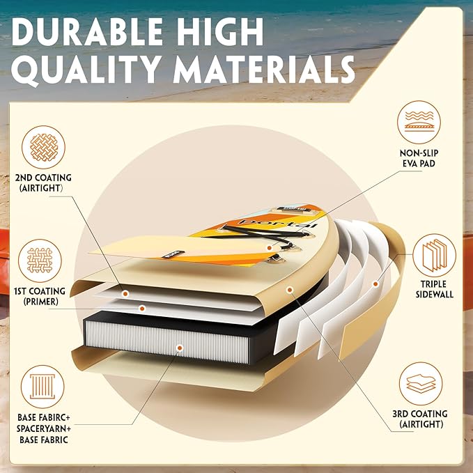 PORTAL SUP Inflatable Paddle Board for Adults 10'6'' Stand Up Paddleboard,Non-Slip Deck Blow up Paddle Boards with Adjustable Paddle, Carry Bag, and Repair Kit