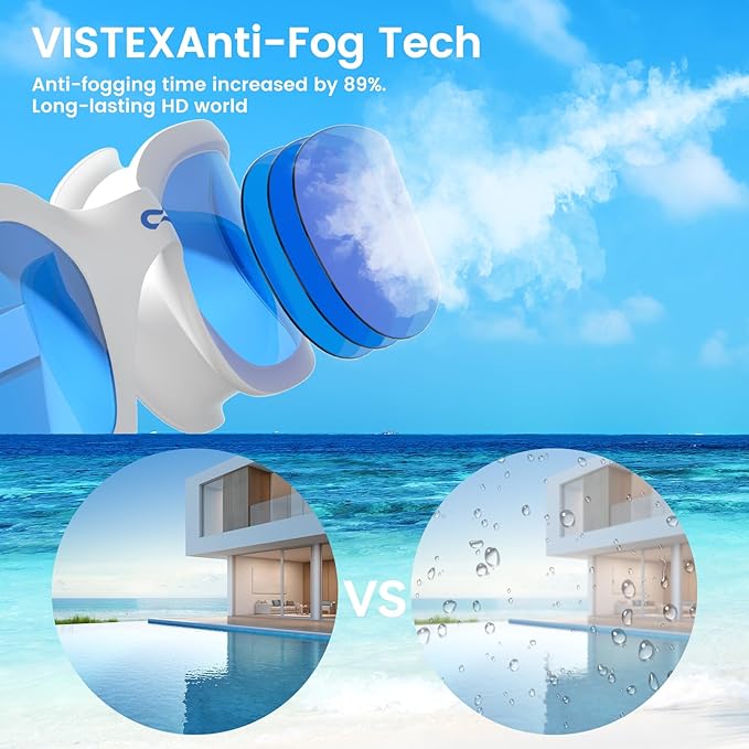 COPOZZ Swim Goggles Adult Women, Swimming Goggles for Women & Men, Anti-Fog No Leaking UV Protection for Adult