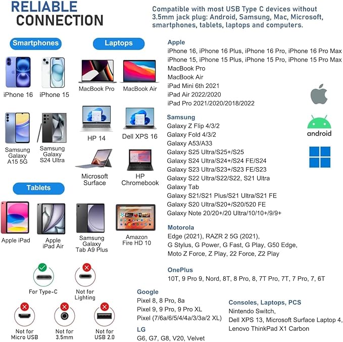 LUDOS Clamor USB C Headphones for iPhone 16 15 Pro Max Plus iPad Pro, 5 Years Warranty, USB-C Earbuds for Samsung Galaxy S24 S23 Ultra S22 S21 FE S20 A55 A54 A53, USB Type C Earphones - Blue