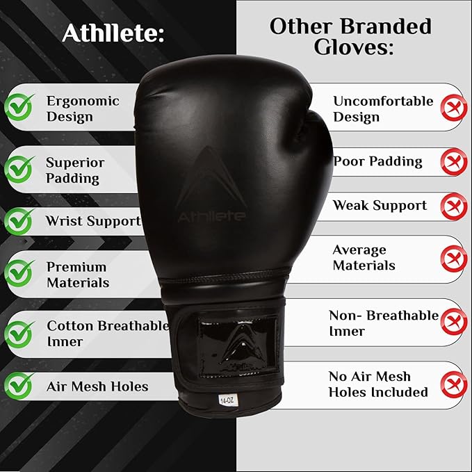 Durable and Comfortable Boxing Gloves Men and Boxing Gloves Women, Extra Thick Padding for Beginner Boxers and Training Fitness, Ideal for Both Men Boxer and Women Boxer
