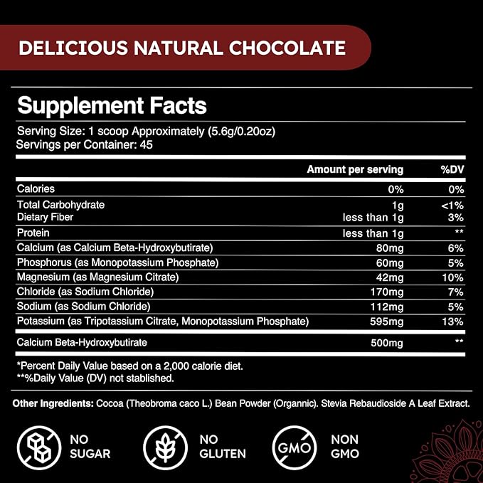 Chocolate Electrolytes Fasting Supplement – Crave Killer, Hydration & Energy – Zero-Sugar, Plus Ketones & Organic Cocoa.