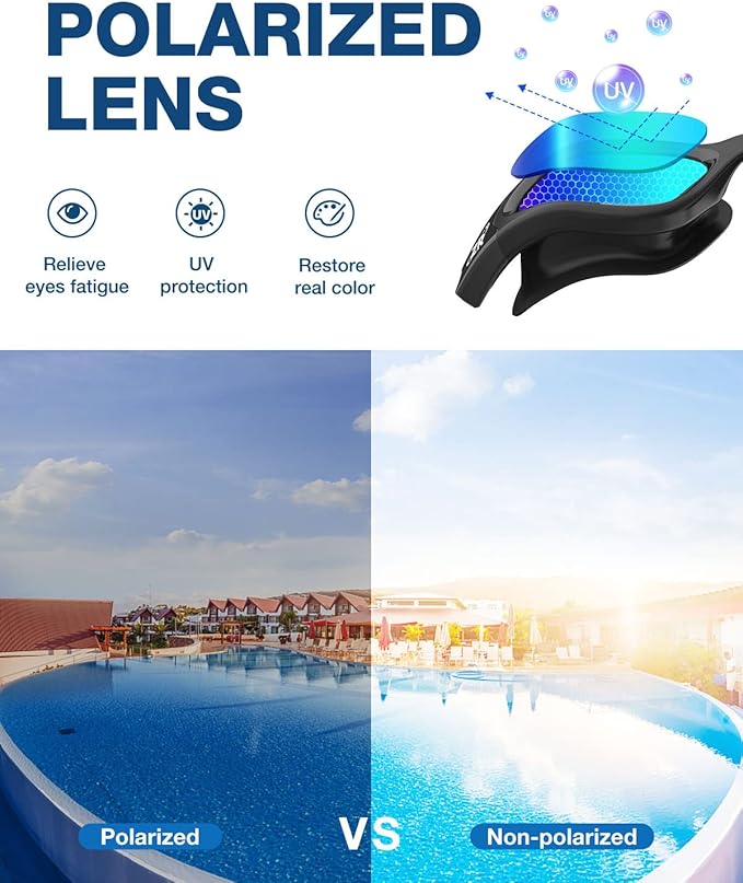 ZIONOR G1 Polarized Swimming Goggles for Unisex Adult Women Anti Fog 100% Anti UV Diving Goggles