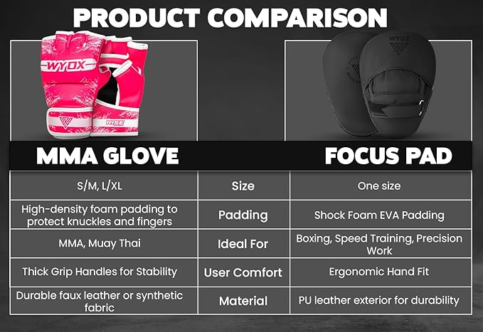 WYOX MMA Gloves for Men & Women – Grappling & Sparring Boxing Gloves with Open Palm Design, Padded Fingerless Training Gloves for Kickboxing, Muay Thai, Youth & Heavy Bag Workouts