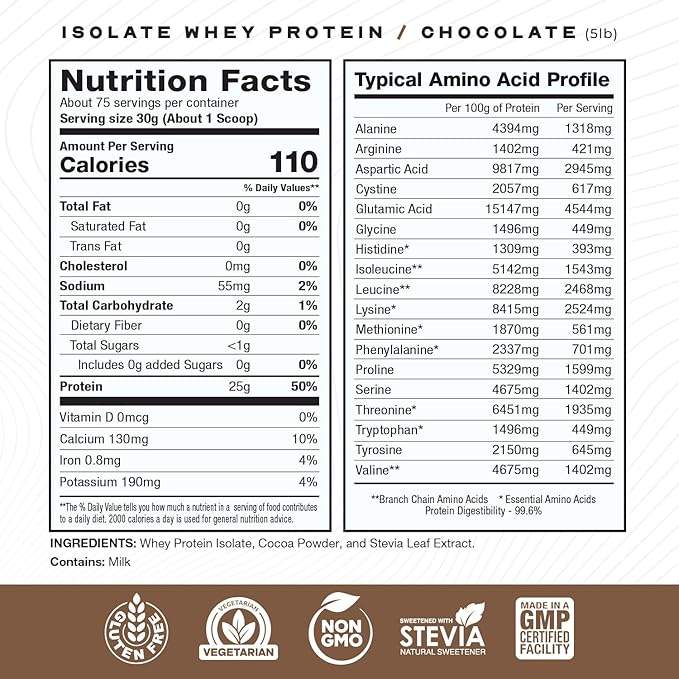 Muscle Feast Grass-Fed Whey Protein Isolate, All Natural Hormone Free Pasture Raised, Whey Isolate Protein Powder for Men and Women, Clean, Gluten-Free, Delicious Isolate Protein - Chocolate, 5lb