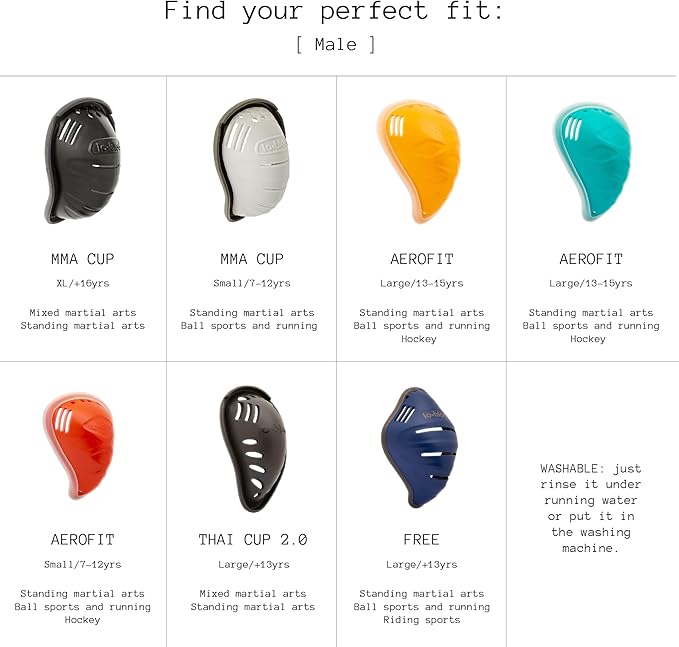 MMA Cup Athletic Groin Cup for Martial Arts Mixing Standing and Ground Fighting – Such as MMA, BJJ and Krav MAGA