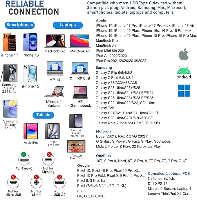 LUDOS Clamor USB C Headphones for iPhone 17 16 15 Pro Max Plus Air iPad Pro, 5 Years Warranty, USB-C Earbuds for Samsung Galaxy S24 S23 Ultra S22 S21 FE S20 A55 A54 A53, USB Type C Earphones - White