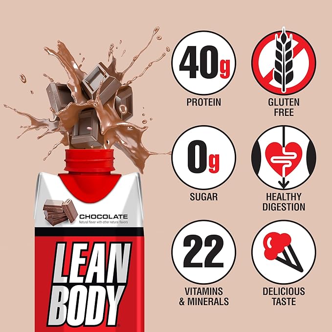 Lean Body Ready-to-Drink Chocolate Protein Shake, 40g Protein, Whey Blend, 0 Sugar, Gluten Free, 22 Vitamins & Minerals, LABRADA, 17 Fl Oz (Pack of 12)