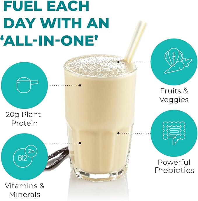 Reignite Wellness by JJ Virgin | Vanilla Plant-Based All-in-One Shake | Plant Protein Powder, Vitamins, Minerals, Greens & Aminos | 22g of Plant Protein | 30 Servings