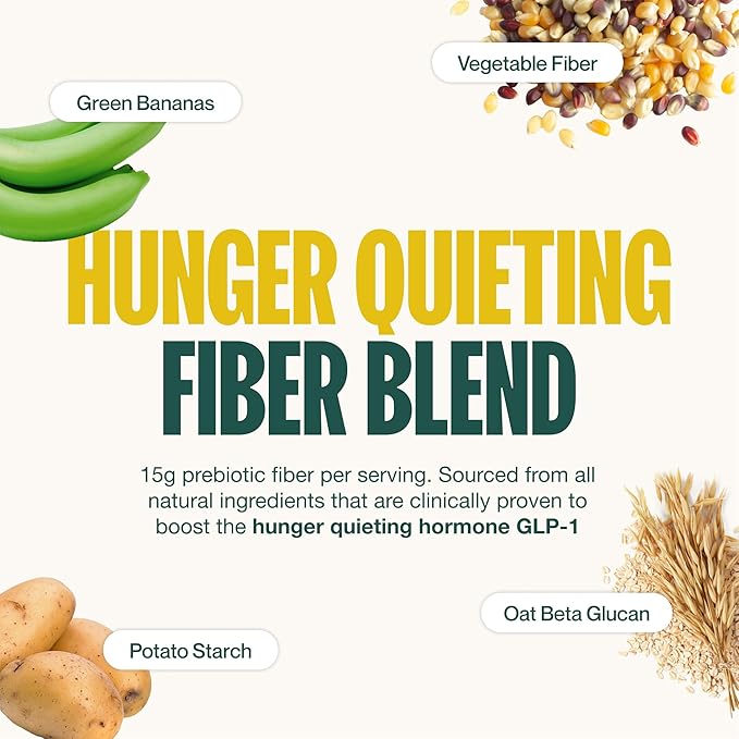 Supergut GLP-1 Boosting Prebiotic Shakes, Chocolate – Gut Healthy Meal Replacement with 15g Fiber, 15g Protein & 5g Net Carbs - Keto Friendly - 8 Servings