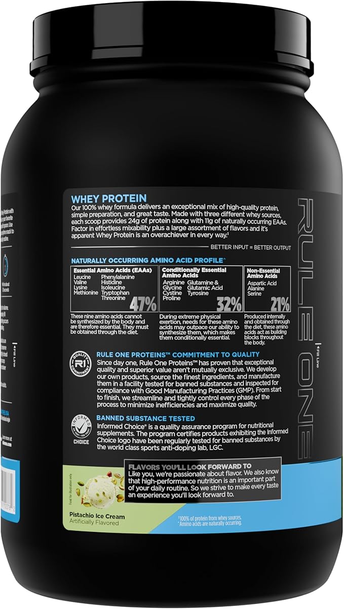 Rule 1 Whey Protein – 24g Fast-Acting Protein from All-Whey Sources with Naturally Occurring EAAs & BCAAs for Workout Recovery or Anytime Use (2 Pounds*, Pistachio Ice Cream)