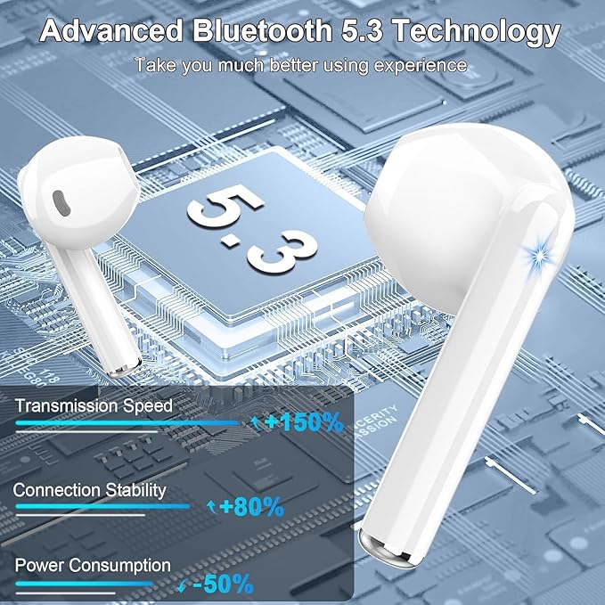 Wireless Earbuds, 2025 Bluetooth 5.3 Headphones HiFi Stereo Ear buds with ENC Noise Cancelling Mics, 40H Bluetooth Earbuds with Dual LED Display, IP7 Waterproof in Ear Earphones for Android iOS, White