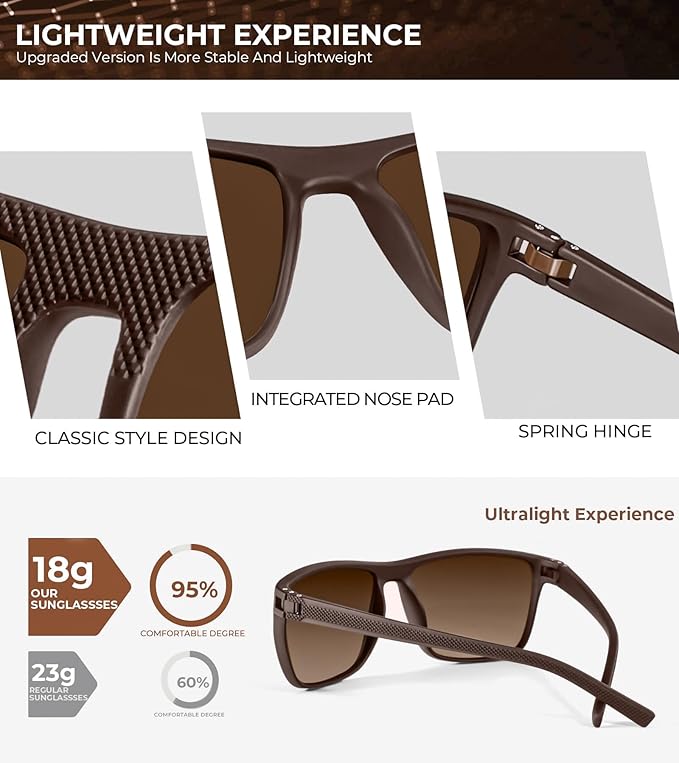 KALIYADI Polarized Sunglasses for Men, Lightweight Sun Glasses with UV Protection for Driving Fishing Golf