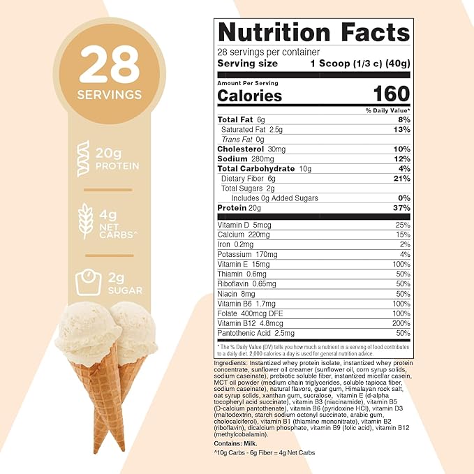 TransformHQ Meal Replacement Shake Powder 28 Servings (Vanilla) - Gluten Free, Non-GMO