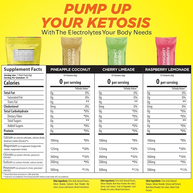 Keto Vitals Tropical Keto Electrolytes Powder No Sugar - Keto Electrolytes Stickpacks with Potassium, Magnesium, Sodium, & Calcium - Sugar Free Electrolyte Drink Mix & Hydration Powder, 30 Serving