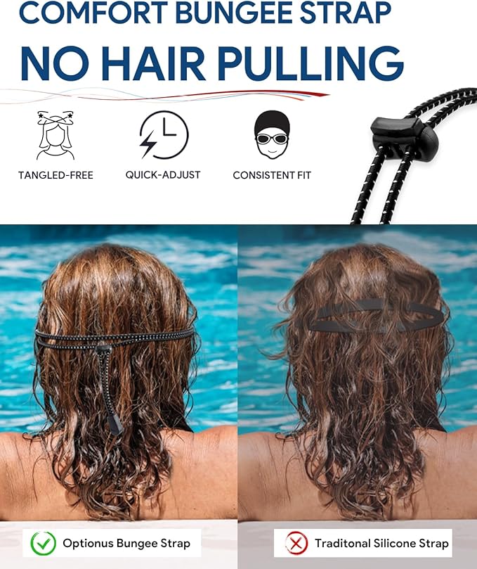 Swim Goggles, Polarized Adult Swimming Goggles Bungee Strap No Hair Pulling Anti-fog Pool Goggles for Men Women