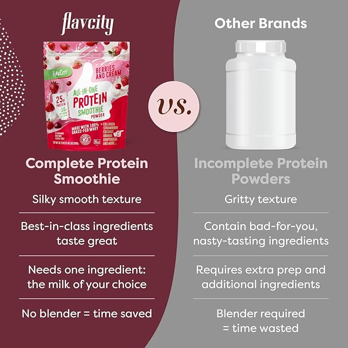 FlavCity Grass Fed Whey Protein Powder - Berries & Cream - 25g Protein & 10g Collagen - Made with Organic Strawberries & Coconut Milk - Gluten Free & No Added Sugars (20 Servings)