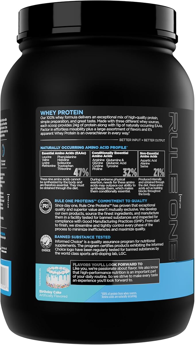 Rule 1 Whey Protein – 24g Fast-Acting Protein from All-Whey Sources with Naturally Occurring EAAs & BCAAs for Workout Recovery or Anytime Use (2 Pounds*, Birthday Cake)