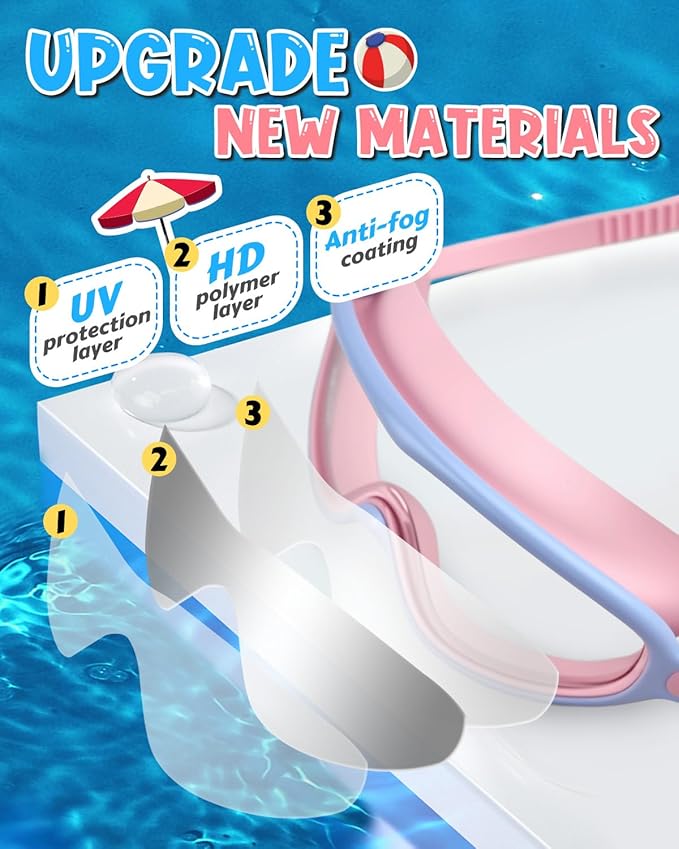 Rantizon Swim Goggles 2 Pack, Wide View Anti Fog&UV Swimming Goggles for Audlt, No Leaking Swim Glasses for Men Women Kids