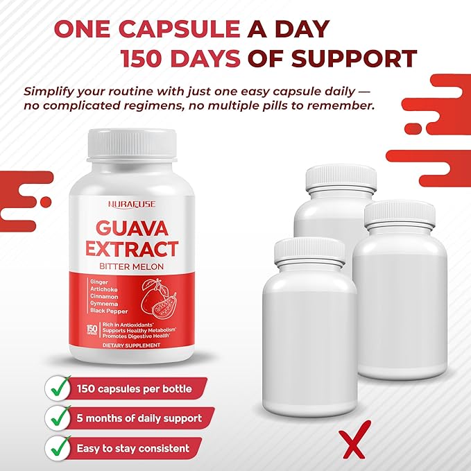 Guava Extract & Bitter Melon – Rich in Antioxidants, Supports Healthy Metabolism & Digestive Health – with Ginger, Artichoke, Cinnamon, Gymnema & Black Pepper – 150 Capsules