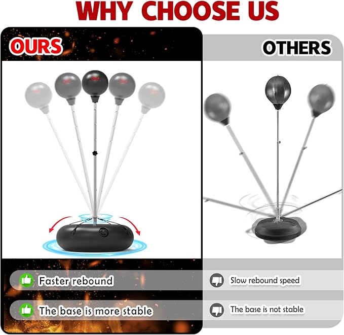 Punching Bag with Stand for Adults and Teens, Height Adjustable, Speed Bags for Boxing with Hand Pump and 4 Elastic Cords, Boxing Punching Bag for Training, Stress Relief and Fitness