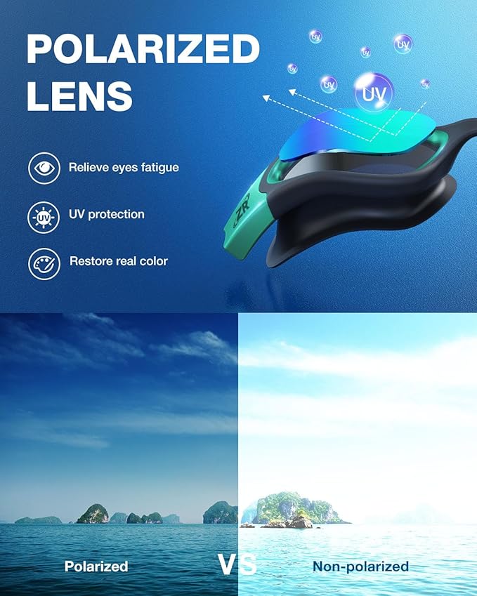 ZIONOR Swim Goggles, G1 MAX Polarized Anti-Fog Swimming Goggles for Men Women