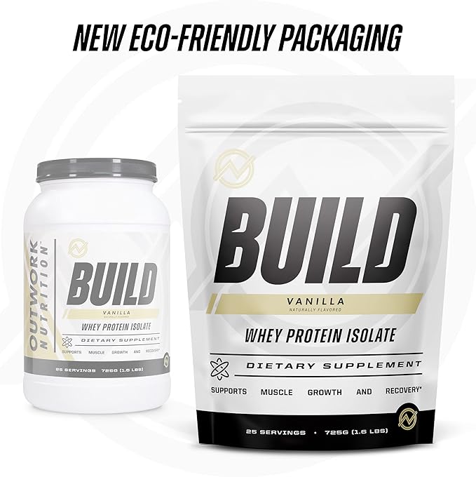 Outwork Nutrition Whey Isolate Protein Powder - Accelerates Muscle Building & Recovery - Low Lactose, Gluten-Free - Post Workout Supplement - Enhanced Protein Synthesis, Vanilla, 1.6lbs