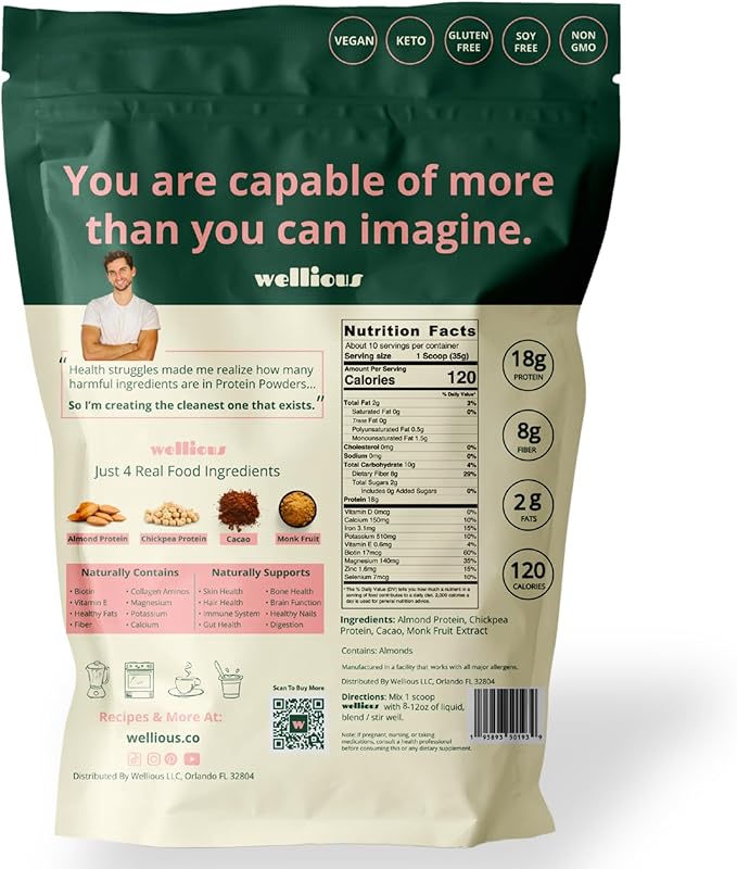 Clean Vegan Protein Powder Chocolate - Plant Based Protein Powder Dairy Free for Gut Health, No Sodium, High Fiber, Keto Friendly, Non Dairy, Lactose Free