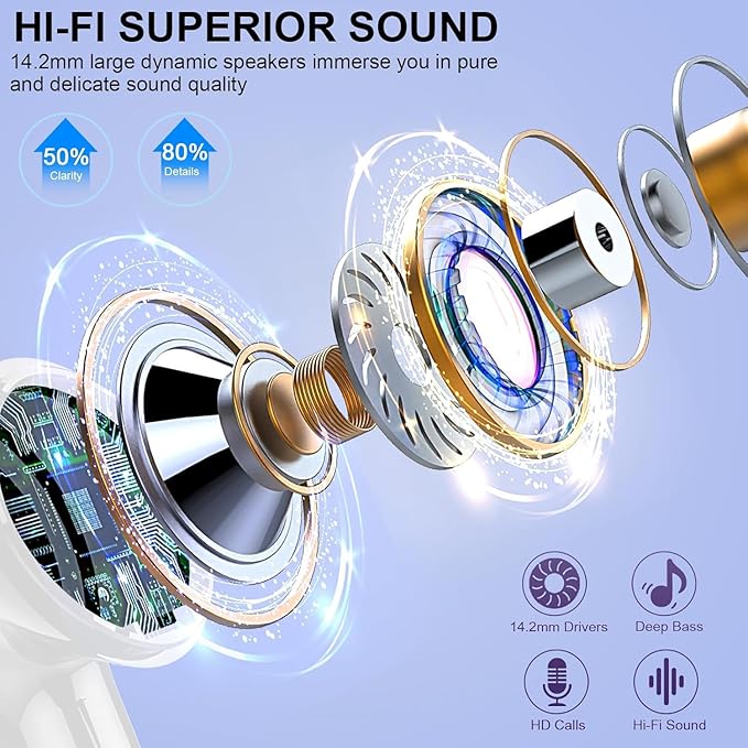 Wireless Earbuds, Bluetooth Headphones 5.3 HiFi Stereo Ear buds with ENC Noise Cancelling Mics, 40H Bluetooth Earbuds with LED Display Charging Case, IP7 Waterproof Earphones for Android iOS, Rosegold