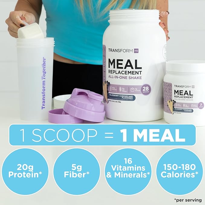 TransformHQ Meal Replacement Shake Powder 28 Servings (Chocolate) - Gluten Free, Non-GMO