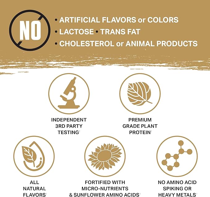 Ambrosia Planta - Premium Organic Plant-Based Protein | Vegan & Keto Friendly | Gourmet Flavors with No Bloating or Stomach Upset | Gluten & Soy Free | No Added Sugar | 25 Servings | Cookies Cream