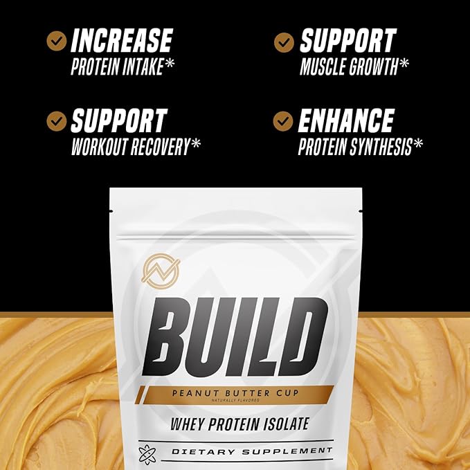 Outwork Nutrition Whey Isolate Protein Powder - Accelerates Muscle Building & Recovery - Low Lactose, Gluten-Free - Post Workout Supplement - Enhanced Protein Synthesis, Peanut Butter, 1.8lbs