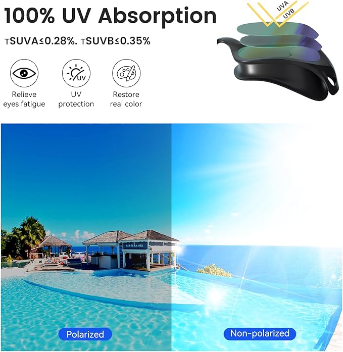 COPOZZ Swim Goggles Adult Women, Swimming Goggles for Women & Men, Anti-Fog No Leaking UV Protection for Adult