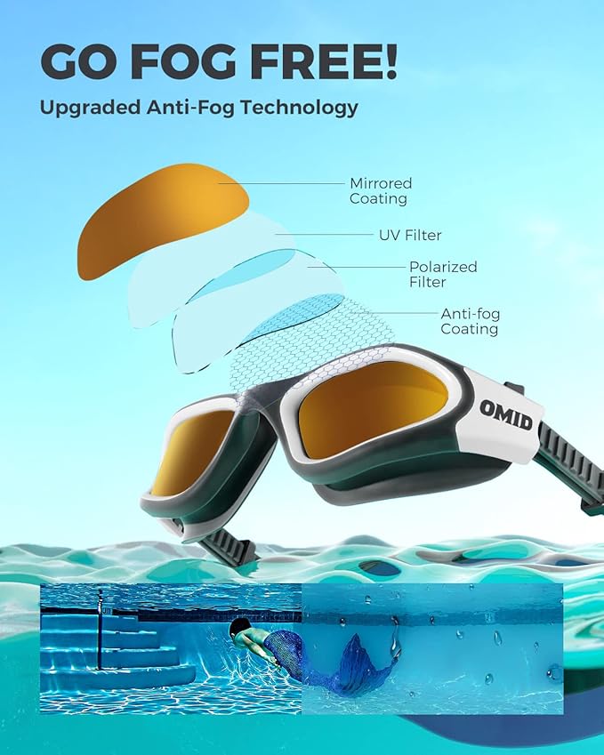 OMID Swim Goggles, P2 Polarized Swimming Goggles for Men Anti-fog Goggles Swimming for Adult Women