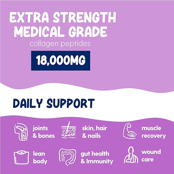 Medical Grade Liquid Hydrolized Collagen Protein - Women and Men for Healthy Skin, Hair and Nails - No Carbs, Zero Sugars & Ready to Drink Protein Drink (Grape)