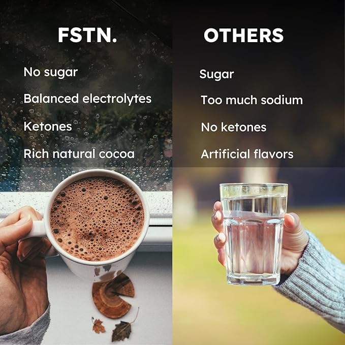 Chocolate Electrolytes Fasting Supplement – Crave Killer, Hydration & Energy – Zero-Sugar, Plus Ketones & Organic Cocoa.