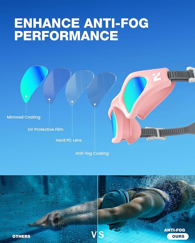 ZIONOR G1 Lite Swim Goggles with Swim Cap Comfortable Anti-fog Swimming Goggles Cap Set for Adult Men Women