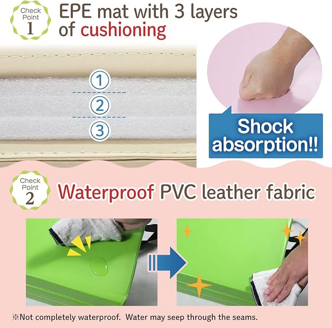 KaRaDaStyle Gymnastics Mat Folding Stretch Mats 75"x31"x1.2" Exercise Muscle Training Children Play Horizontal Bar Mat Yoga Sports Soundproof Home Use