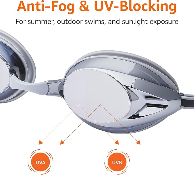 Amazon Basics Unisex Swim Goggles