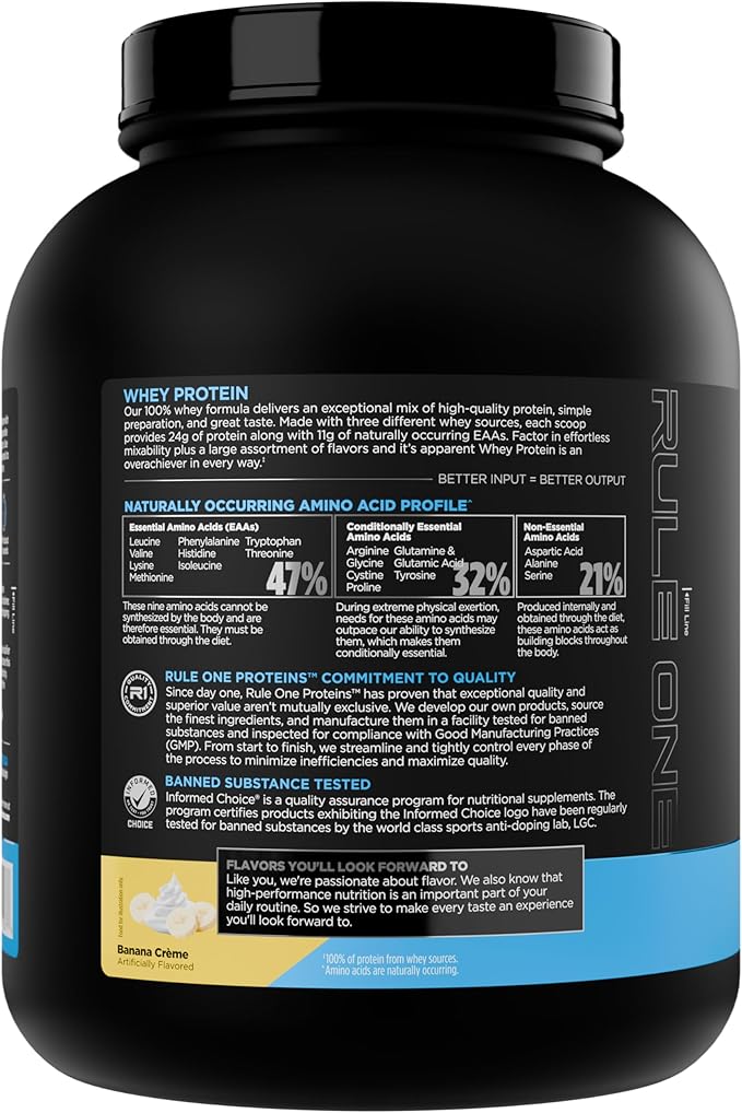 Rule 1 Whey Protein – 24g Fast-Acting Protein from All-Whey Sources with Naturally Occurring EAAs & BCAAs for Workout Recovery or Anytime Use (5 Pounds*, Banana Creme)