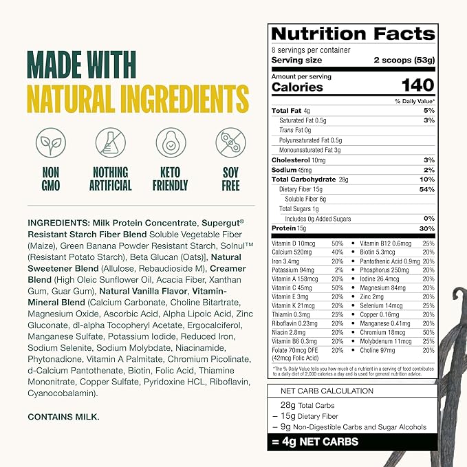 Supergut GLP-1 Boosting Prebiotic Shakes, Vanilla – Gut Healthy Meal Replacement with 15g Fiber, 15g Protein & 5g Net Carbs - Keto Friendly - 8 Servings