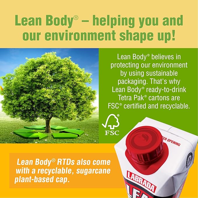 Lean Body Protein Shake - Birthday Cake (12 Drinks, 17 Fl. Oz. Each)