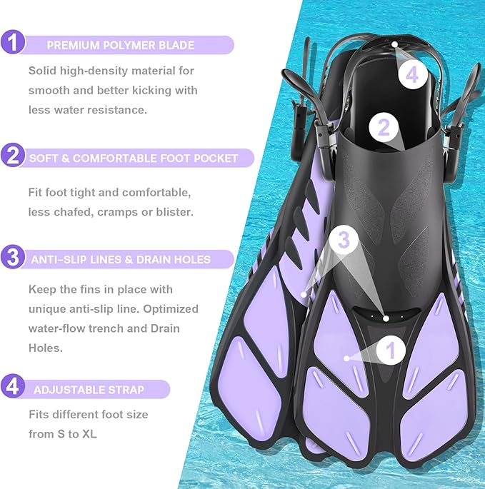 ZEEPORTE Mask Fin Snorkel Set, Travel Size Snorkeling Gear for Adults with Panoramic View Anti-Fog Mask, Trek Fins, Dry Top Snorkel and Gear Bag for Swimming Training, Snorkeling Kit Diving Packages