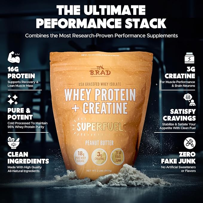 B.rad Superfuel - Grass Fed Whey Protein Isolate Boosted with Creatine | Ultra-Pure, All-Natural Clean Ingredients | 2 Pounds | 100% USA Sourced | Peanut Butter