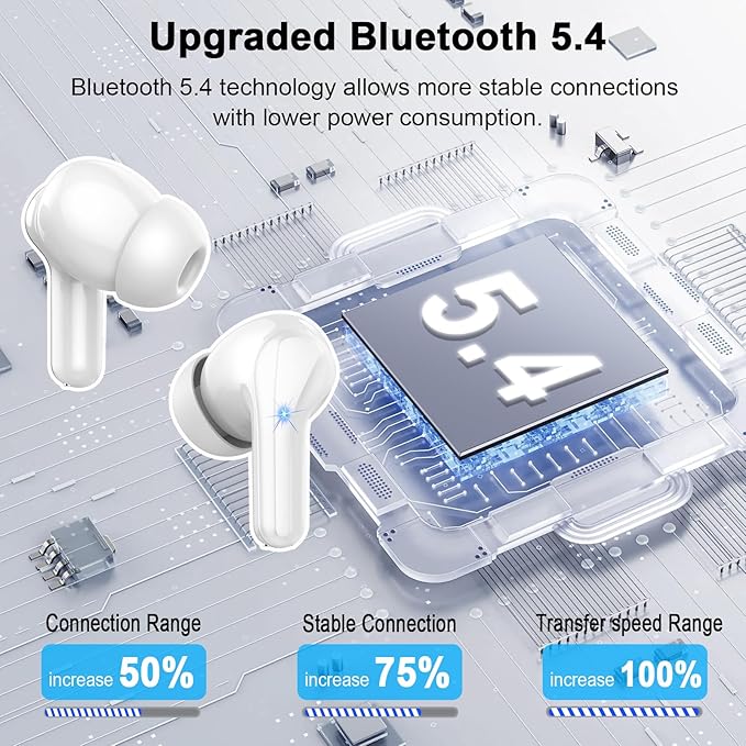 Wireless Earbuds, Bluetooth 5.4 Headphones Deep Bass Stereo, in-Ear Earphones with ENC Noise Canceling Mics, 45H Playtime Ear Buds Dual LED Display, IP7 Waterproof Wireless Headphones for Android iOS