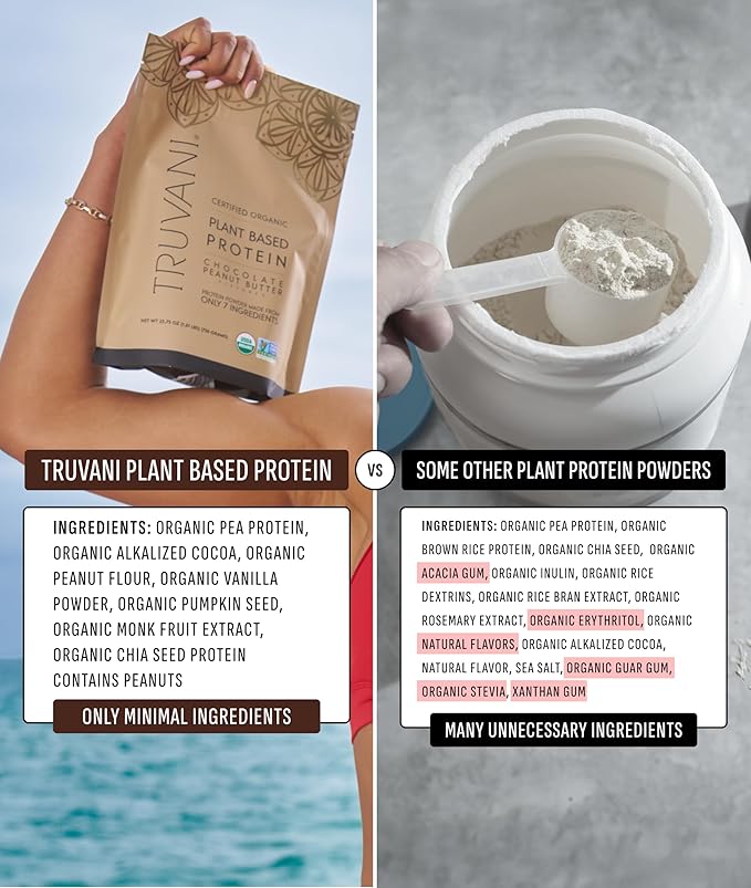 Truvani Vegan Pea Protein Powder | Chocolate Peanut Butter | 20g Organic Plant Based Protein | 20 Servings | Keto | Gluten & Dairy Free | Low Carb | No Added Sugar