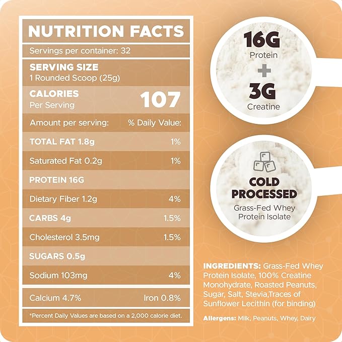 B.rad Superfuel - Grass Fed Whey Protein Isolate Boosted with Creatine | Ultra-Pure, All-Natural Clean Ingredients | 2 Pounds | 100% USA Sourced | Peanut Butter