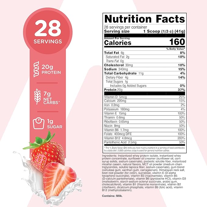 TransformHQ Meal Replacement Shake Powder 28 Servings (Strawberry & Cream) - Gluten Free, Non-GMO